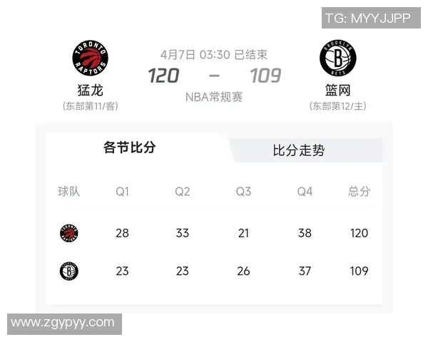 2018年五月八号NBA季后赛骑士与猛龙激战回顾与精彩瞬间分析
